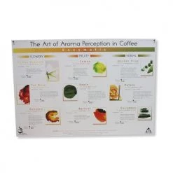 Art Of Aroma Set Of 4 Posters SCAA