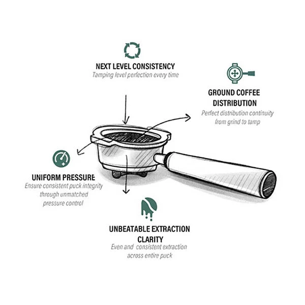 Barista Warehouse Compak Cube Automatic Tamper 6 Barista Warehouse Compak Cube Automatic Tamper