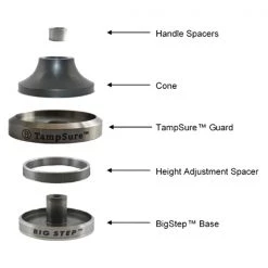 Pullman TampSure Kit