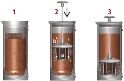 Espro Press 5 Espro Press